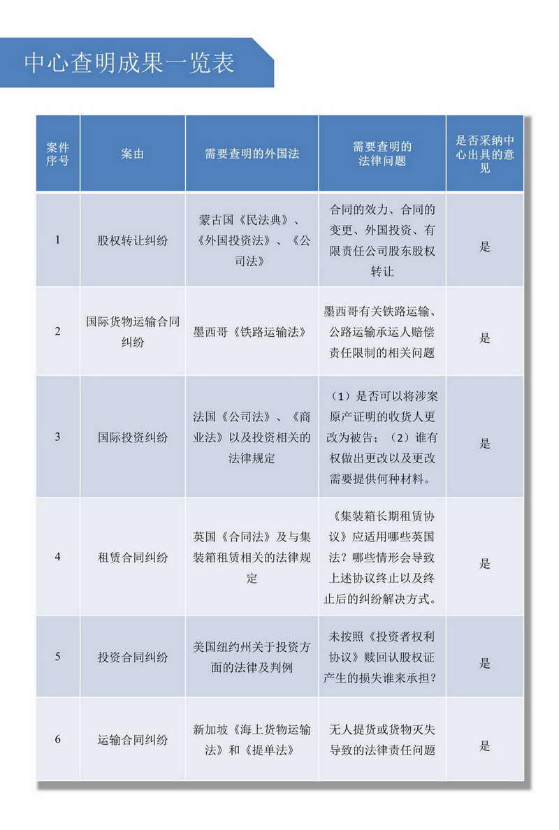 1574846747649.jpg 幻灯片12.jpg