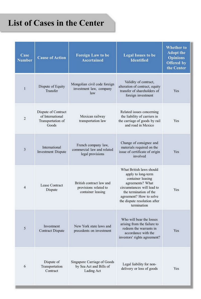 1574846759488.jpg 幻灯片13.jpg