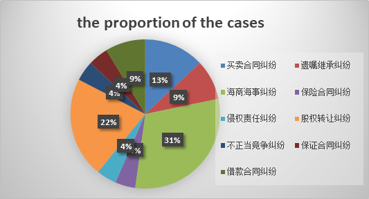 1664426766202.png 1664426766202.png