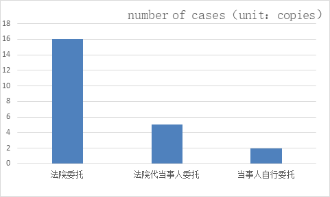 1664426862053.png 1664426862053.png