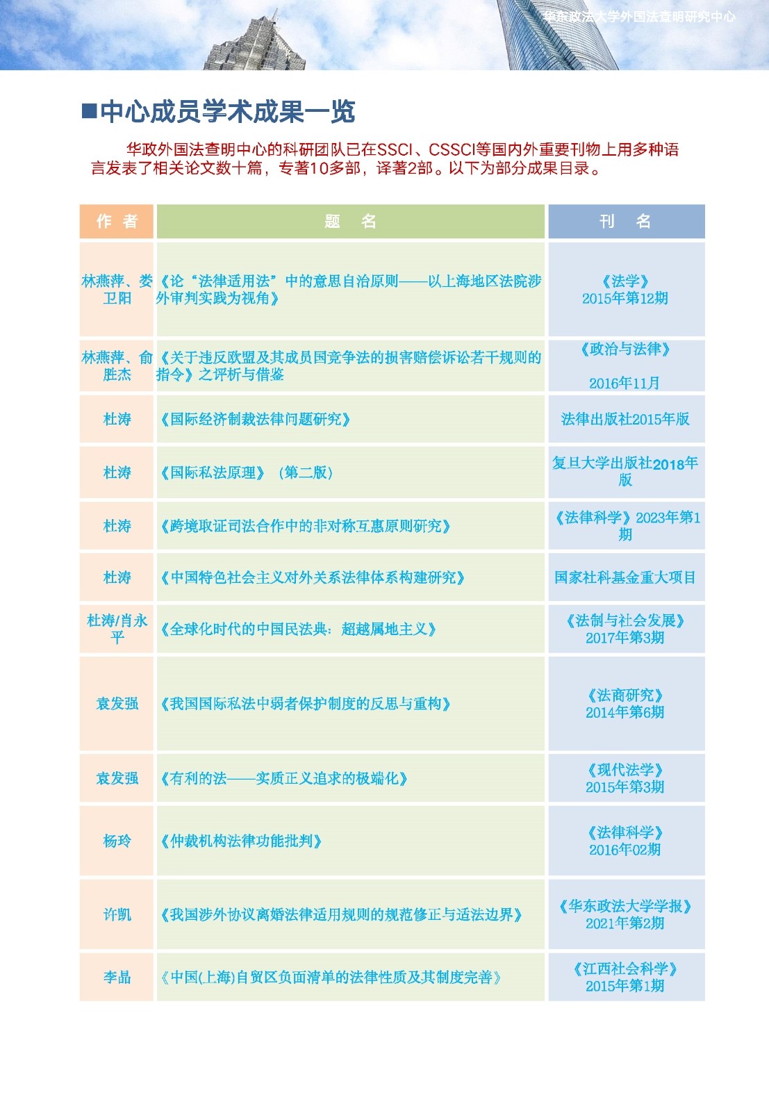 1719207384396.jpg 1719207384396.jpg