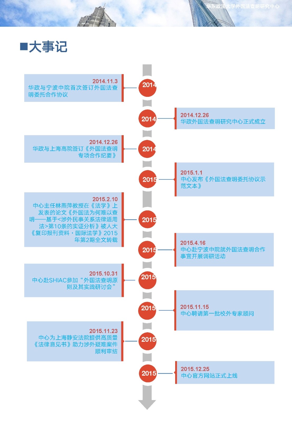 1719207686588.jpg 1719207686588.jpg