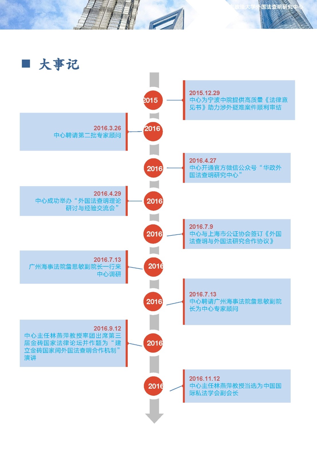 1719207709802.jpg 1719207709802.jpg