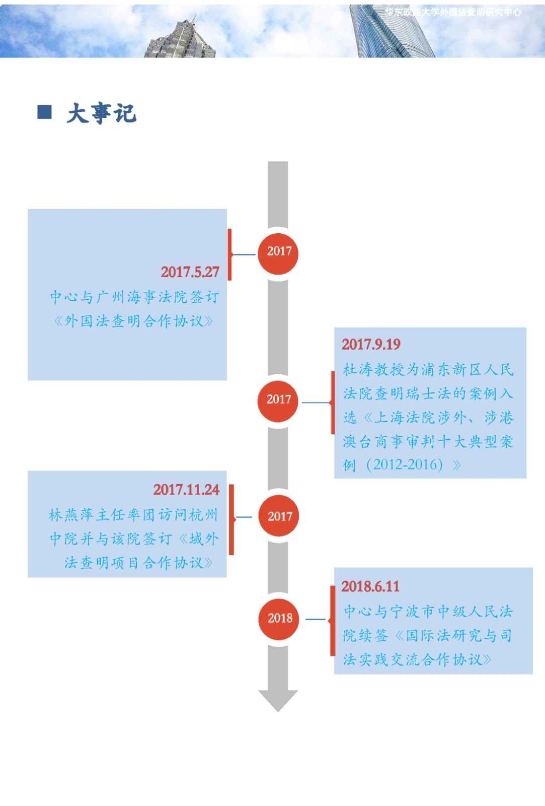 1719207891474.jpg 1719207891474.jpg