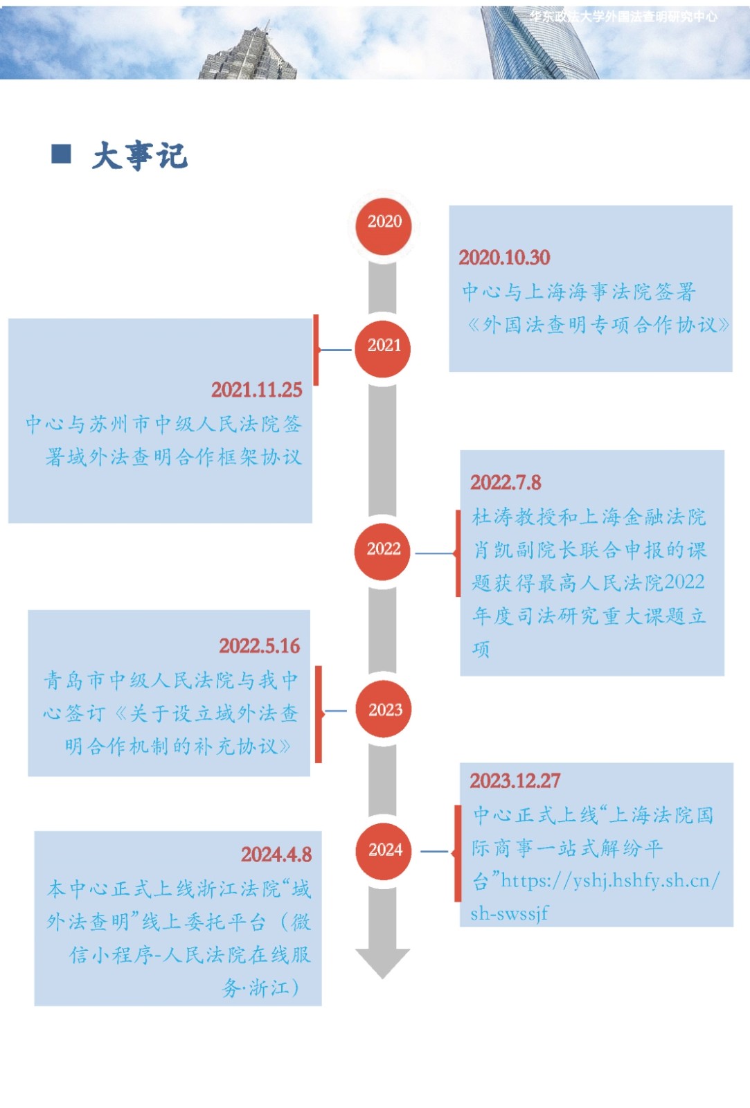 1719208068513.jpg 1719208068513.jpg